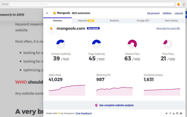 Mangools SEO - 100+ Best Chrome Extensions in 2023: For Students, Writers, Developers Mangools SEO Extension