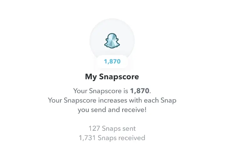 How Does Snapchat Score Work?