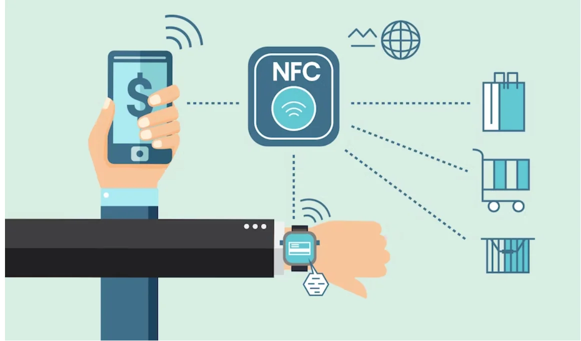 What are Near Field Communication or (NFC) Tags?