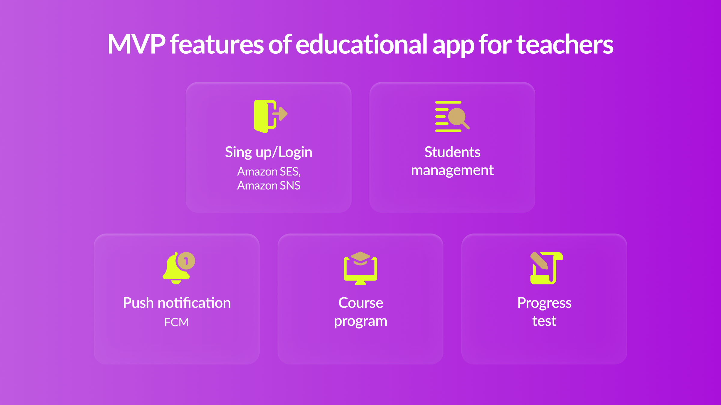 MVP features of educational app for teachers