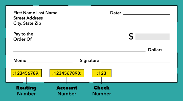 NetSpend Bank Routing Number